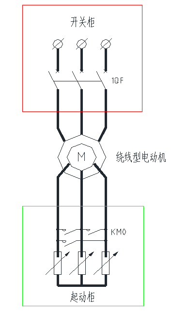 應用液阻技術(shù)實現(xiàn)大功率繞線型電動機軟起動