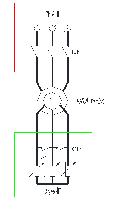 應用液阻技術實現大功率繞線型電動機軟起動