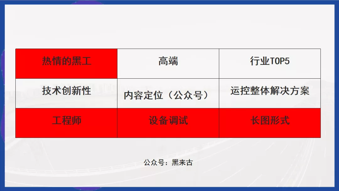 黑来古:在产品面前,品牌算个P
