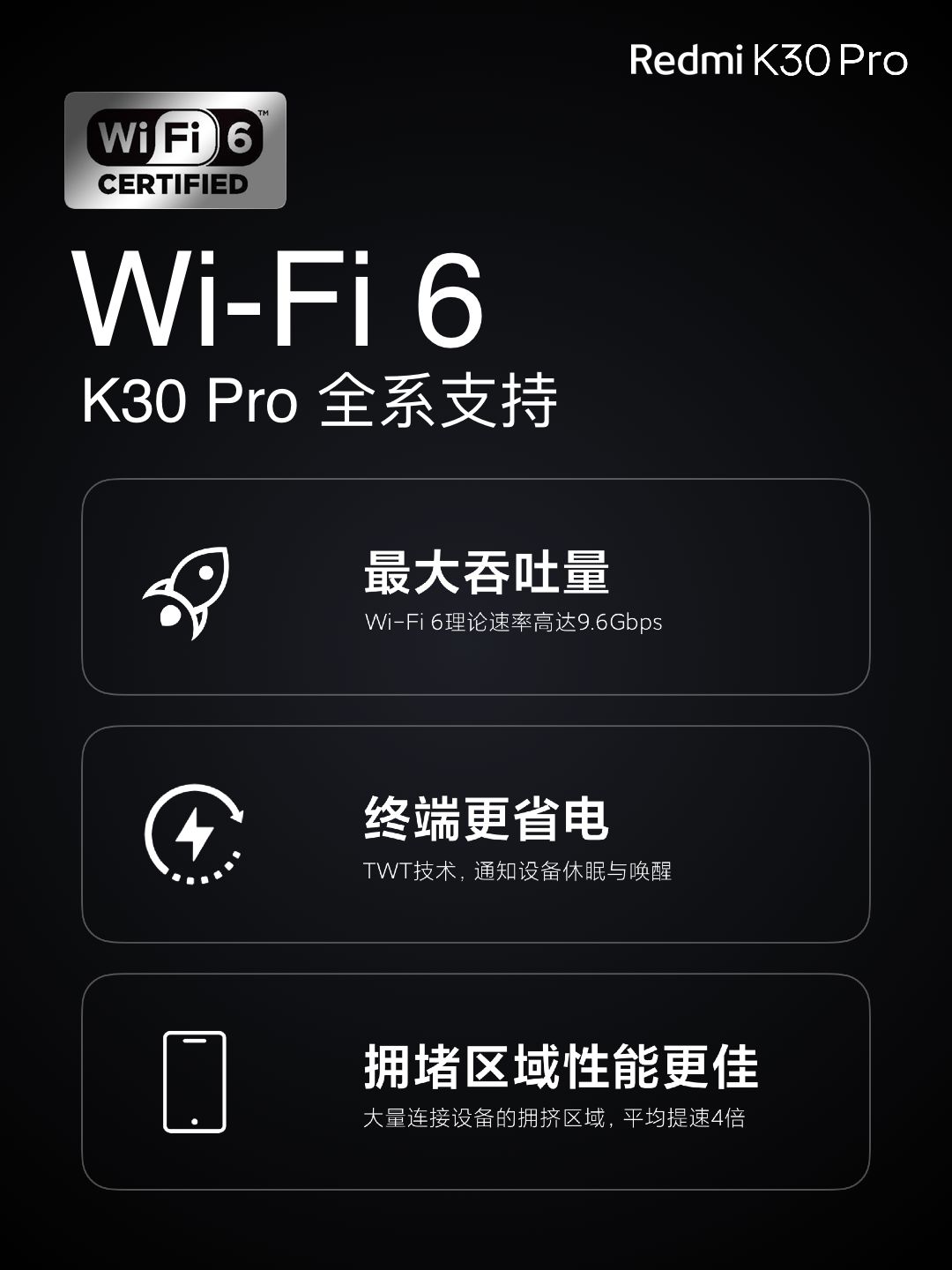 Redmi K30 Pro系列正式发布，2999元起