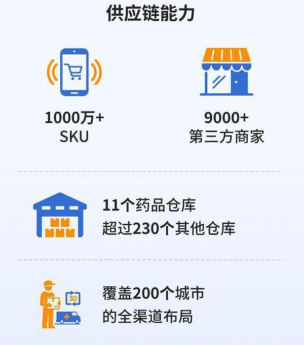 ���������⸰�����У�ȥ��Ӫ��108��