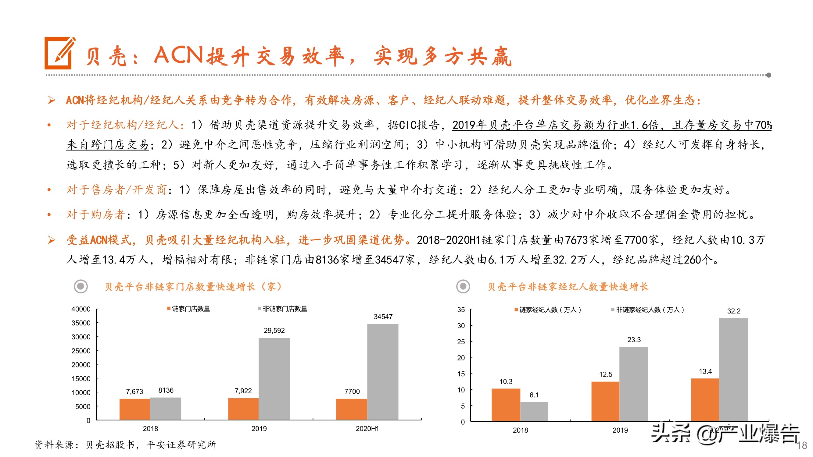 房产经纪深度报告：从贝壳上市到阿里入局，经纪行业何去何从