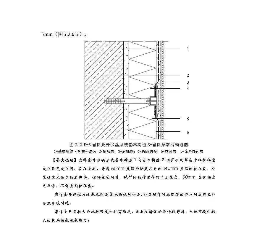 《岩棉薄抹灰外墙外保温工程技术标准》