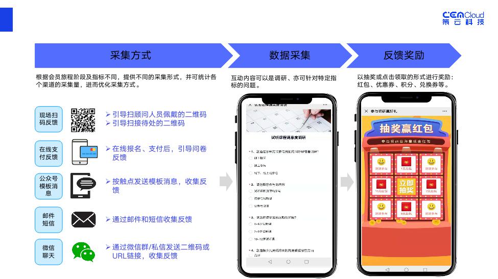 北外壹佳携手策云科技 体验数据赋能在线教育增长