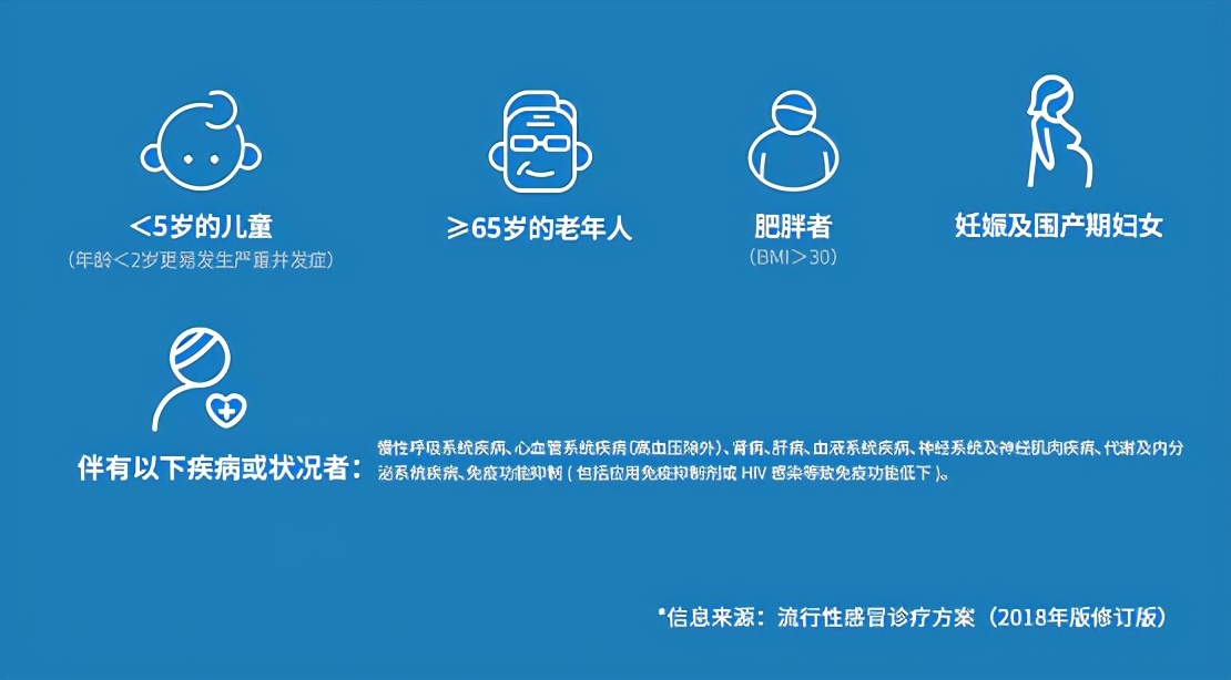 防流感！中国健康促进基金会携手万孚健康、天猫医药为健康赋能