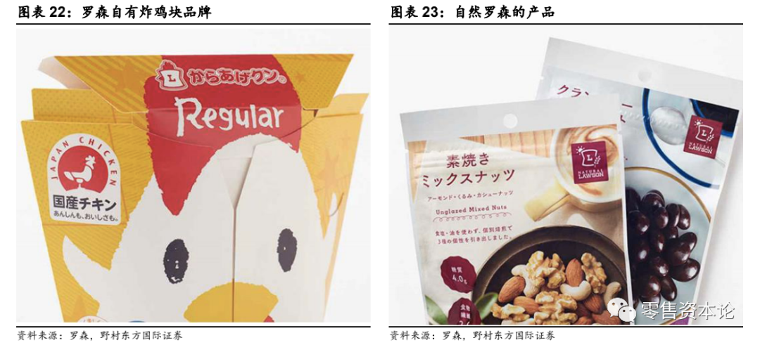 对标日本第三大龙头罗森便利店，中国便利店行业得到哪些启示？