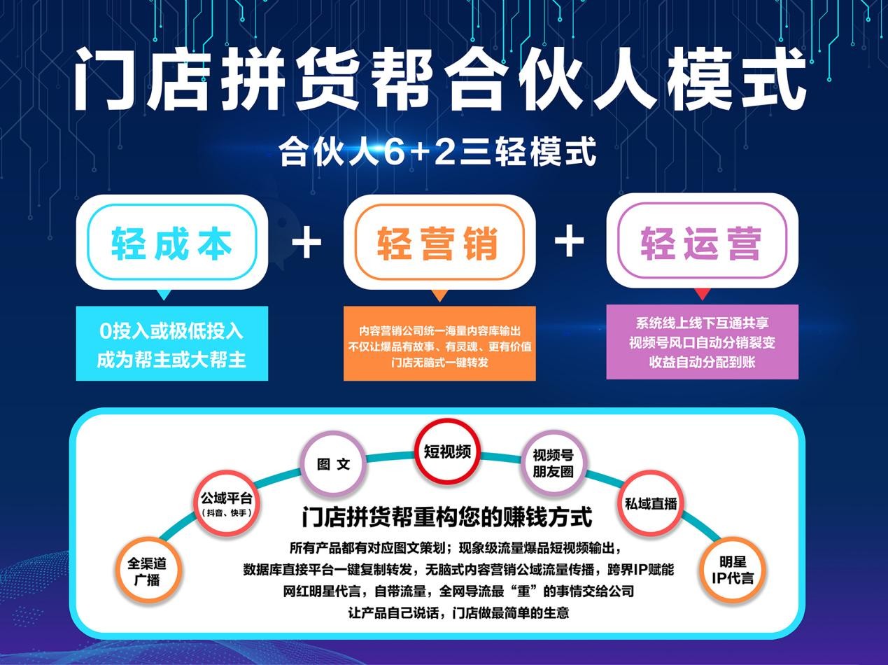ZZ全球爆品羽絨集采中心，受實(shí)體店瘋狂追捧