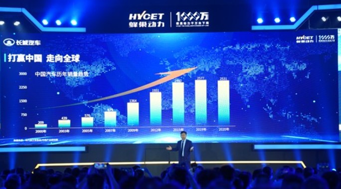 4种燃料形式6大产品平台 长城汽车蜂巢动力第1000万台发动机下线