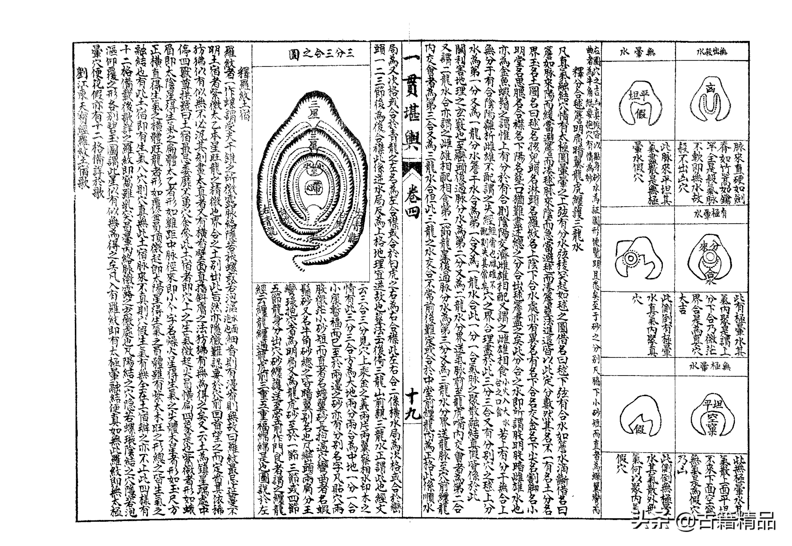 杨曾地理家传心法捷诀——《一贯堪舆》