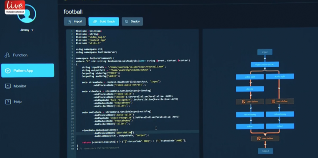 华为昇腾的另一面