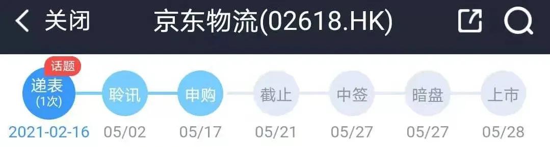 京东物流、京东科技、京东工业品上市,刘强东身价望成中国首富？