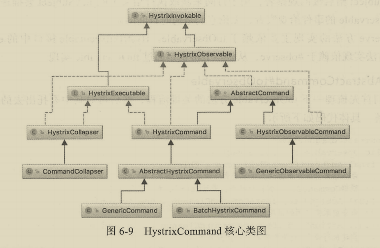 超全！阿里首发内部微服务架构笔记，再也不用为“微服务”苦恼了