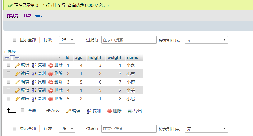 带你从头到尾捋一遍MySQL索引结构