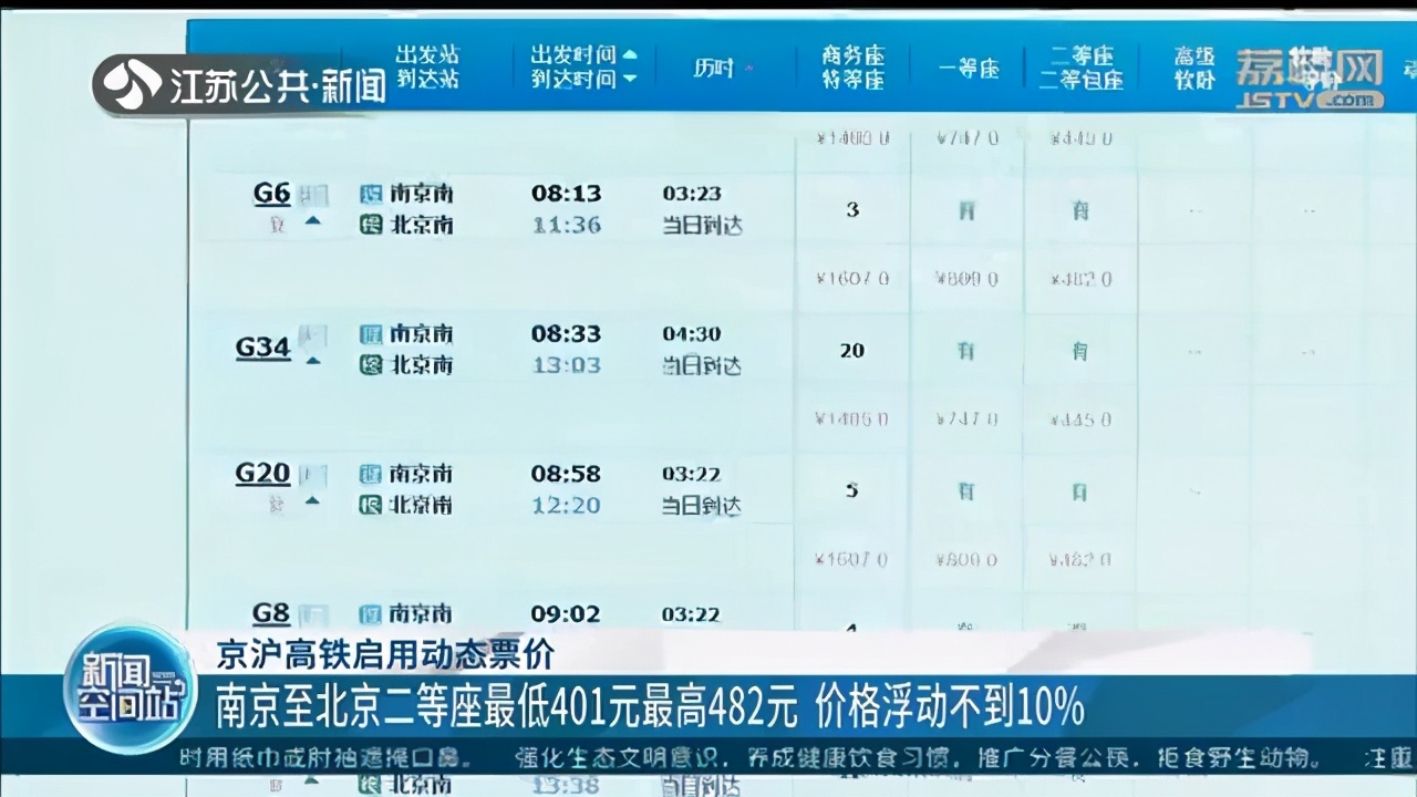 京沪高铁启用动态票价！南京至北京二等座最低401元、最高482元