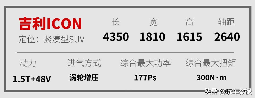 被打脸了，优惠五六万的车终究没有火起来