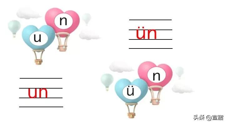 拼音的学习方法，齐全！抓紧收藏吧
