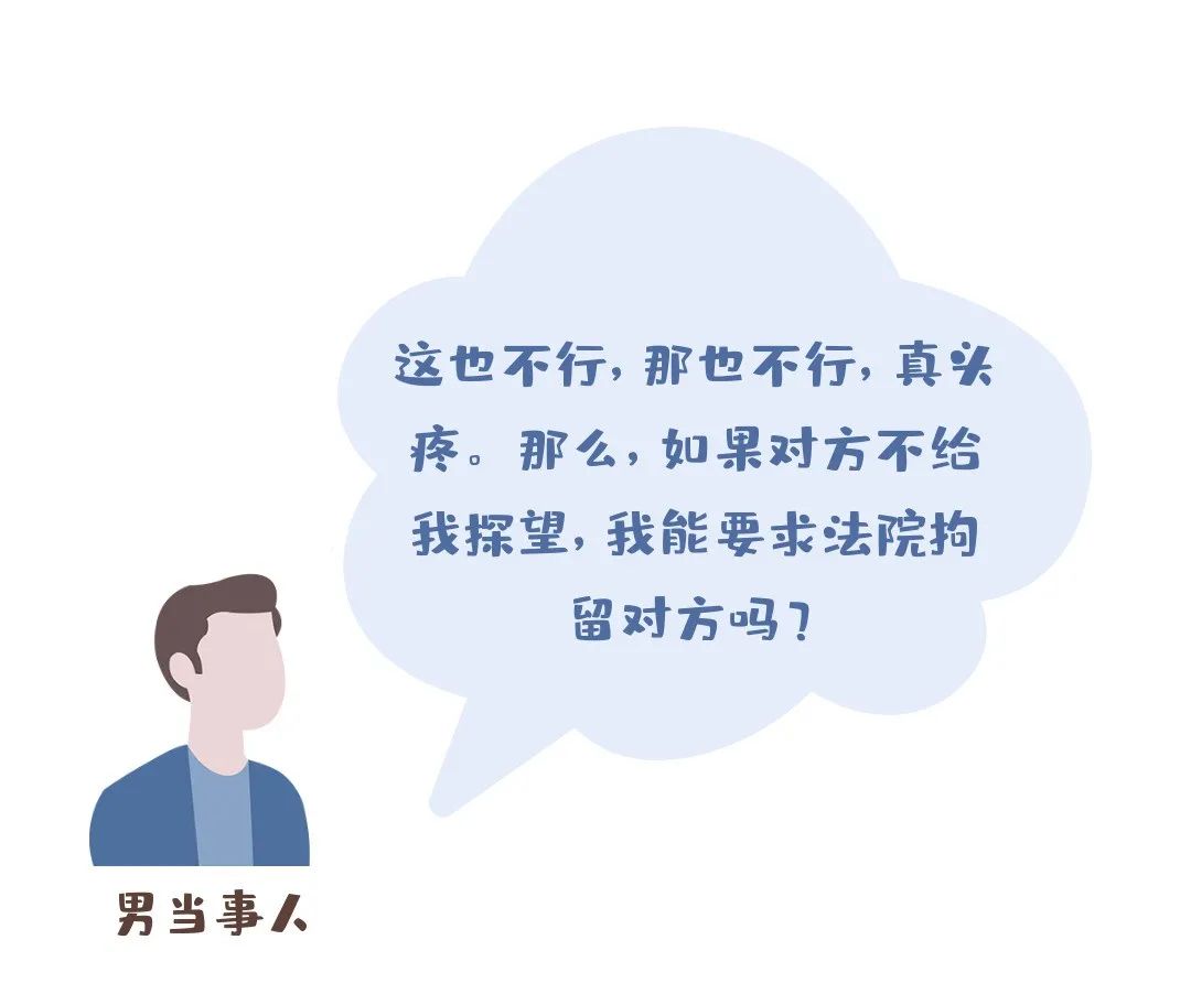 离婚后对方不让我看孩子，能强制执行探望权吗？