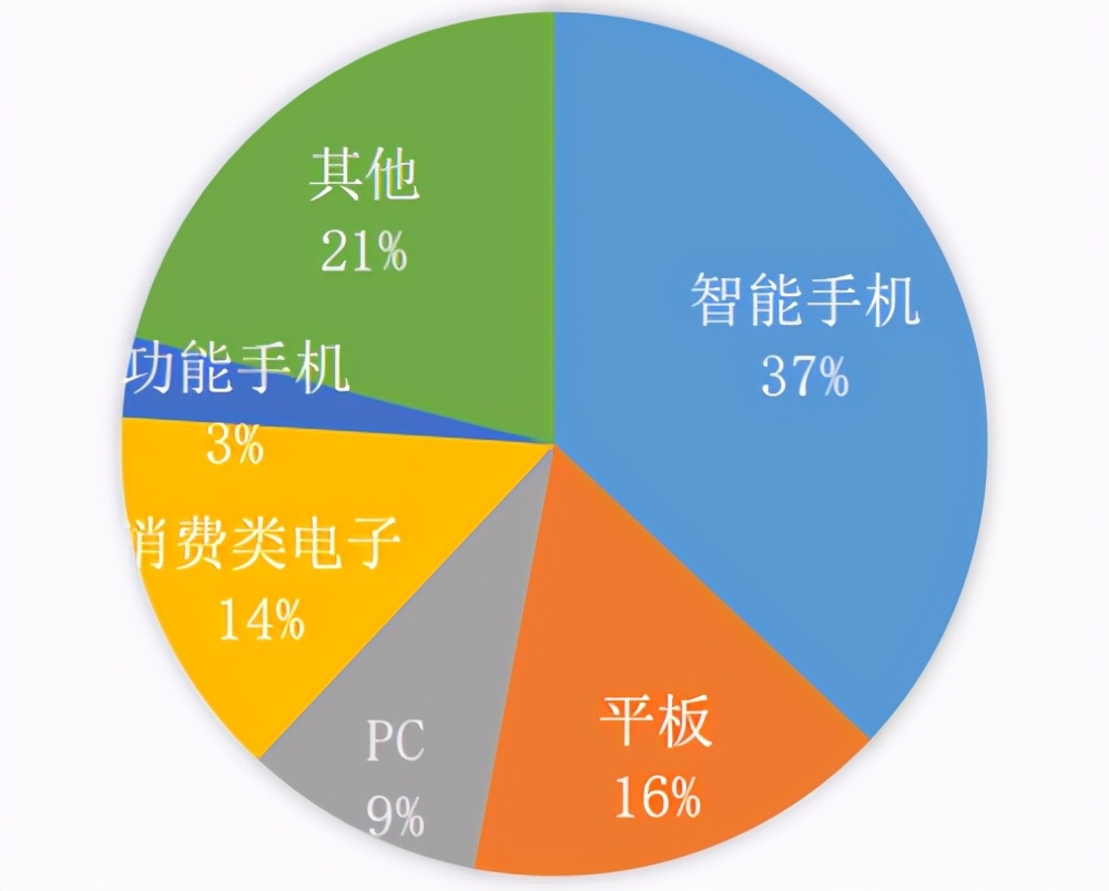 电子薄膜材料细分行业系列报道之一——苏州微邦材料科技有限公司