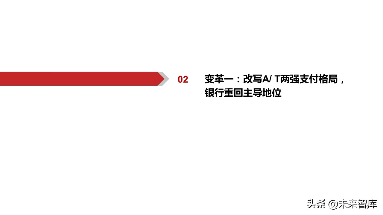 数字货币生态蓝图深度剖析与投资策略