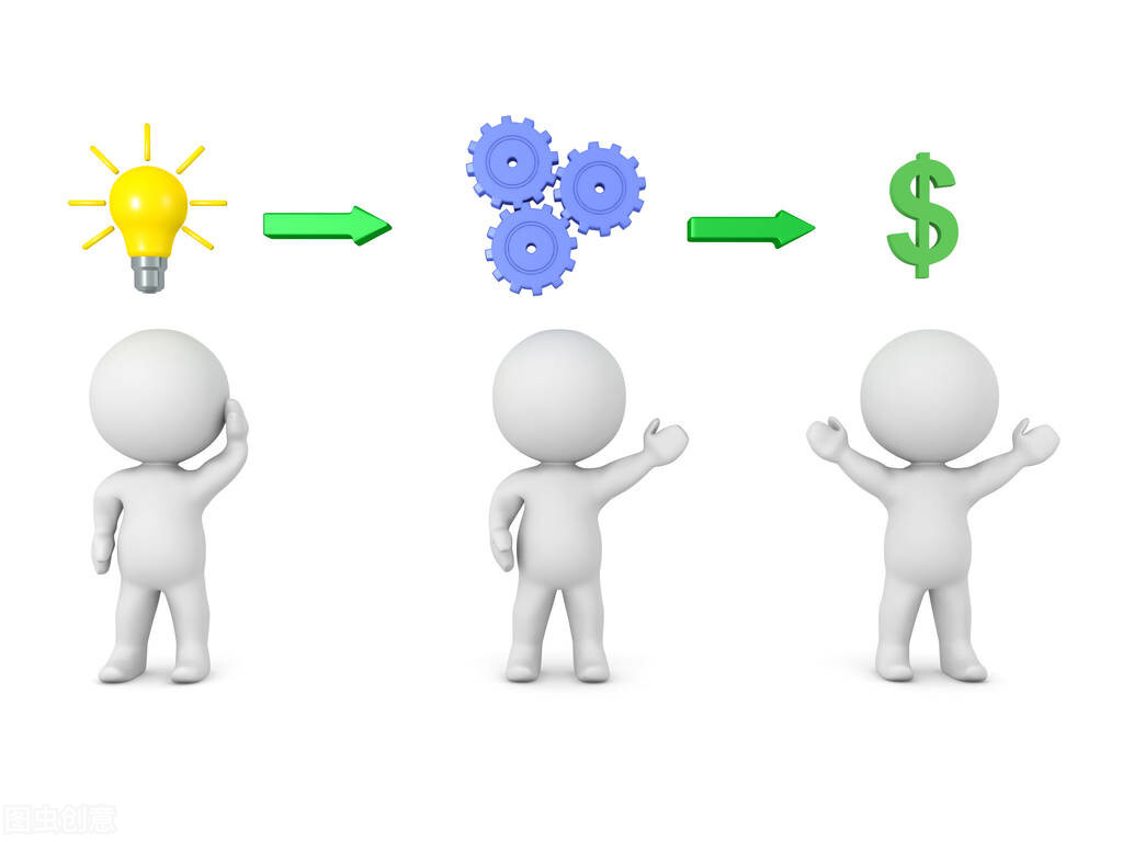 浅谈创业（一）如何实现低风险创业？