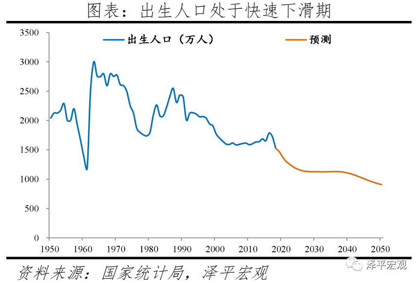广州多少人口2020_谢逸枫 房价按不住了 2020年广州新增常住人口400万
