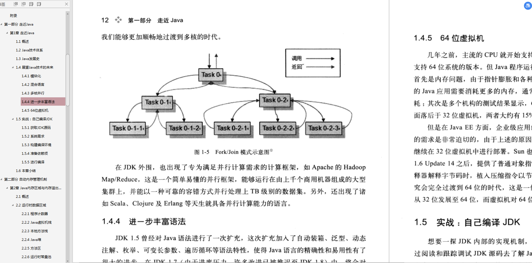 阿里高級架構師推薦學習的5本實戰檔案：Redis/Nginx/MySQL/JVM..