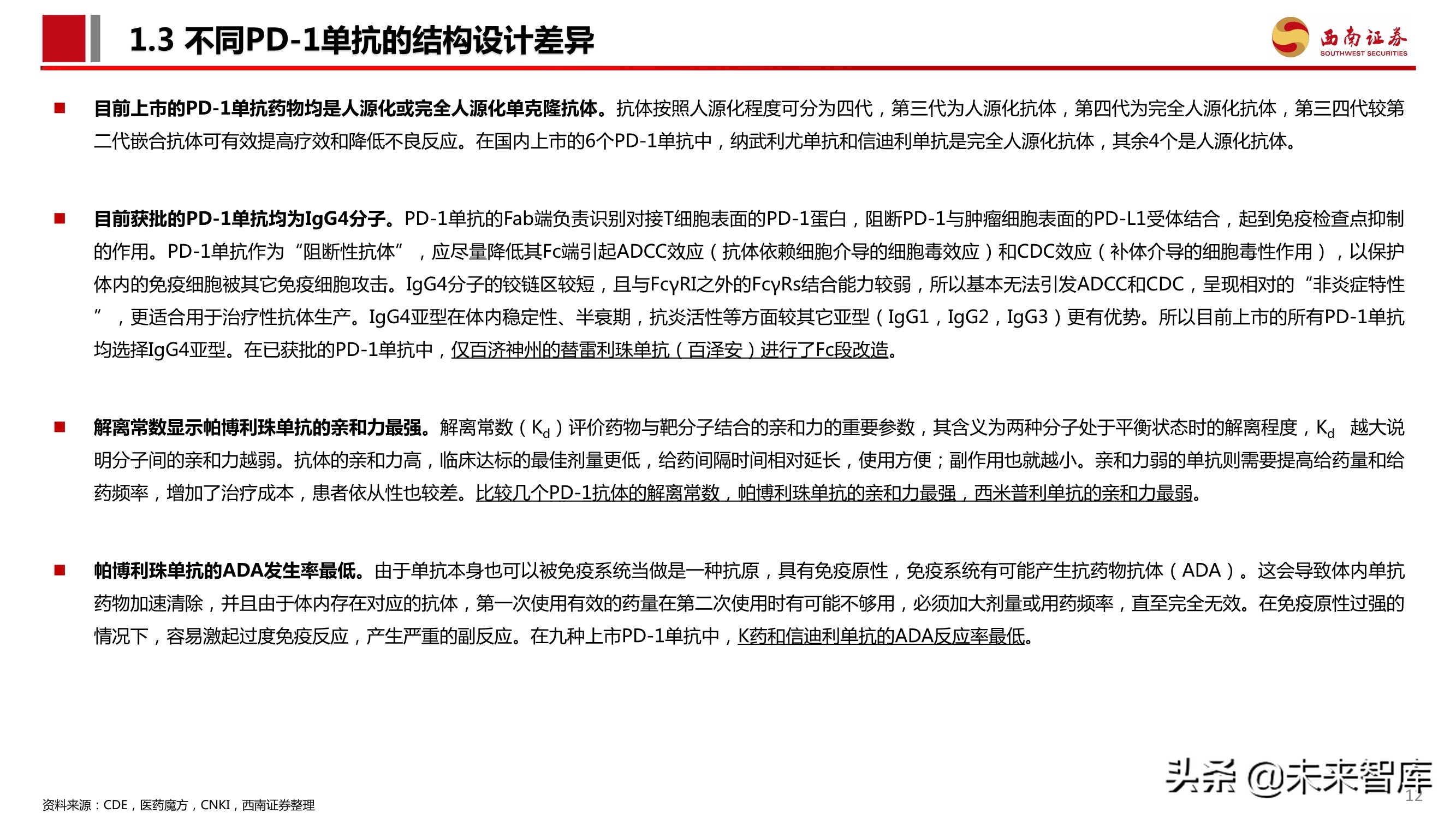 PD-1单抗专题报告：百亿市场逐步兑现，群雄逐鹿花落谁家