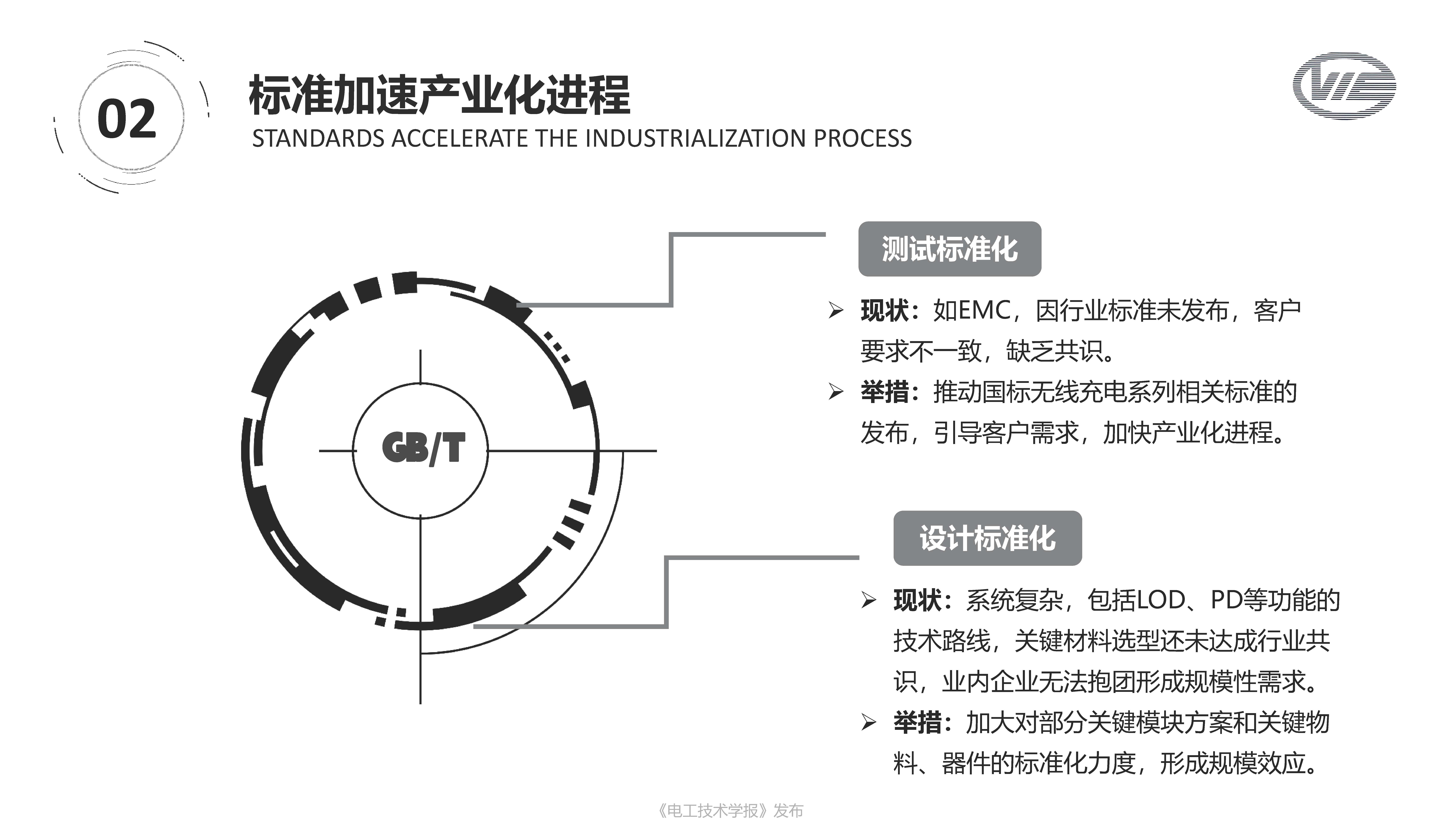 上海萬暨公司總經理楊國勛：電動汽車無線充電量產亟需解決的問題