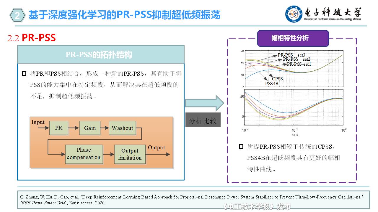 電子科技大學(xué)胡維昊教授：人工智能在可再生能源系統(tǒng)中的應(yīng)用