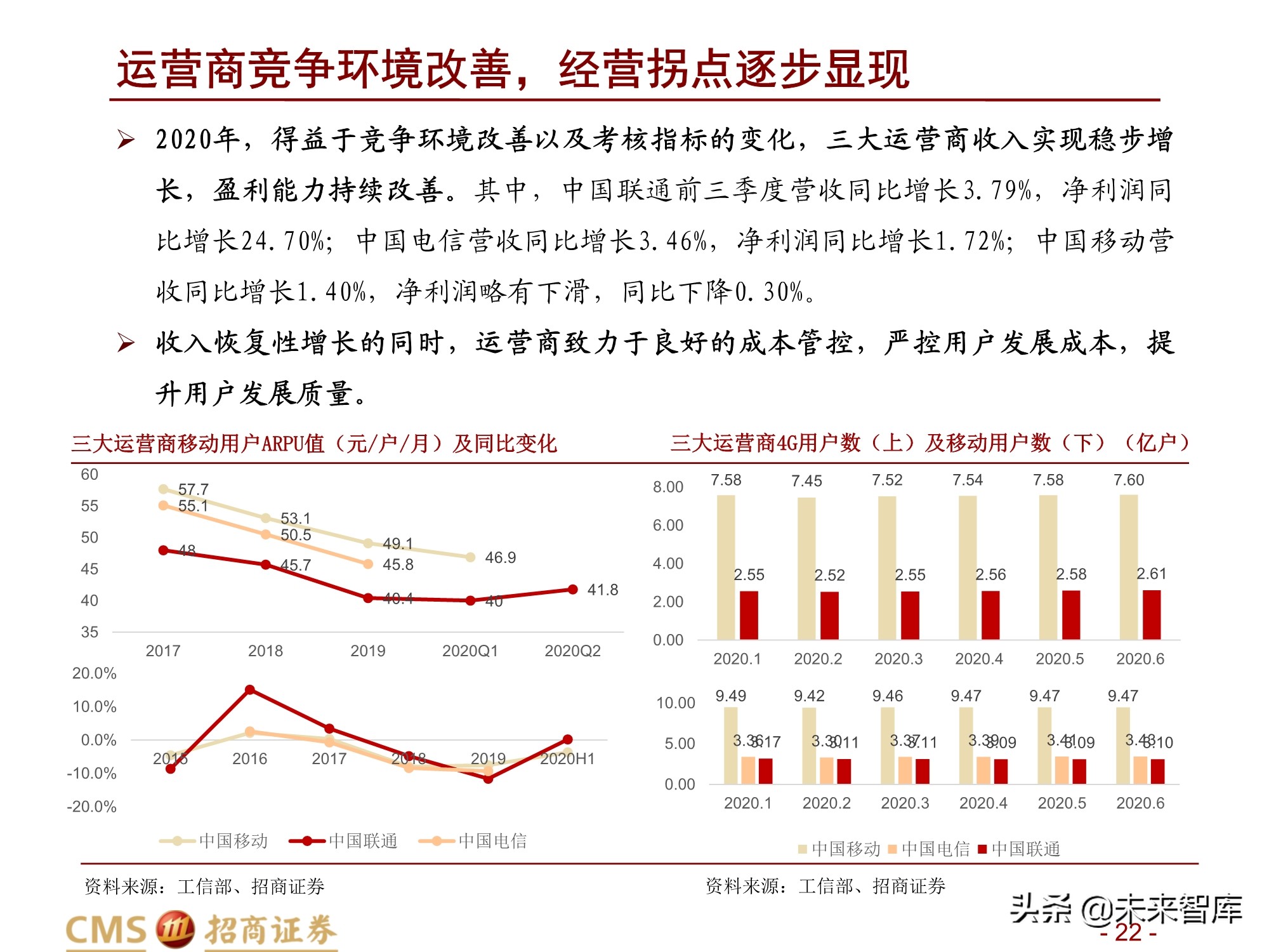通信行业2021年度投资策略：百转千回，蓄势待发