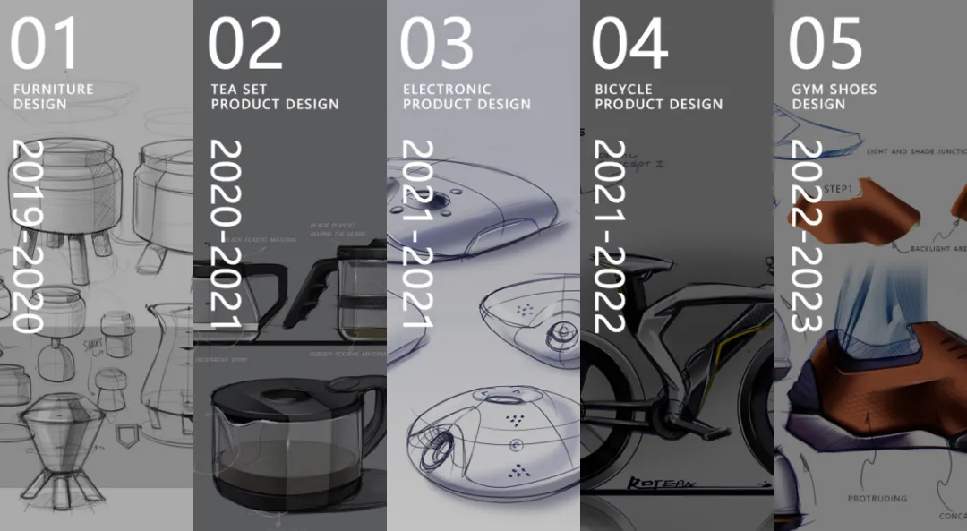 零基础如何制作作品集？