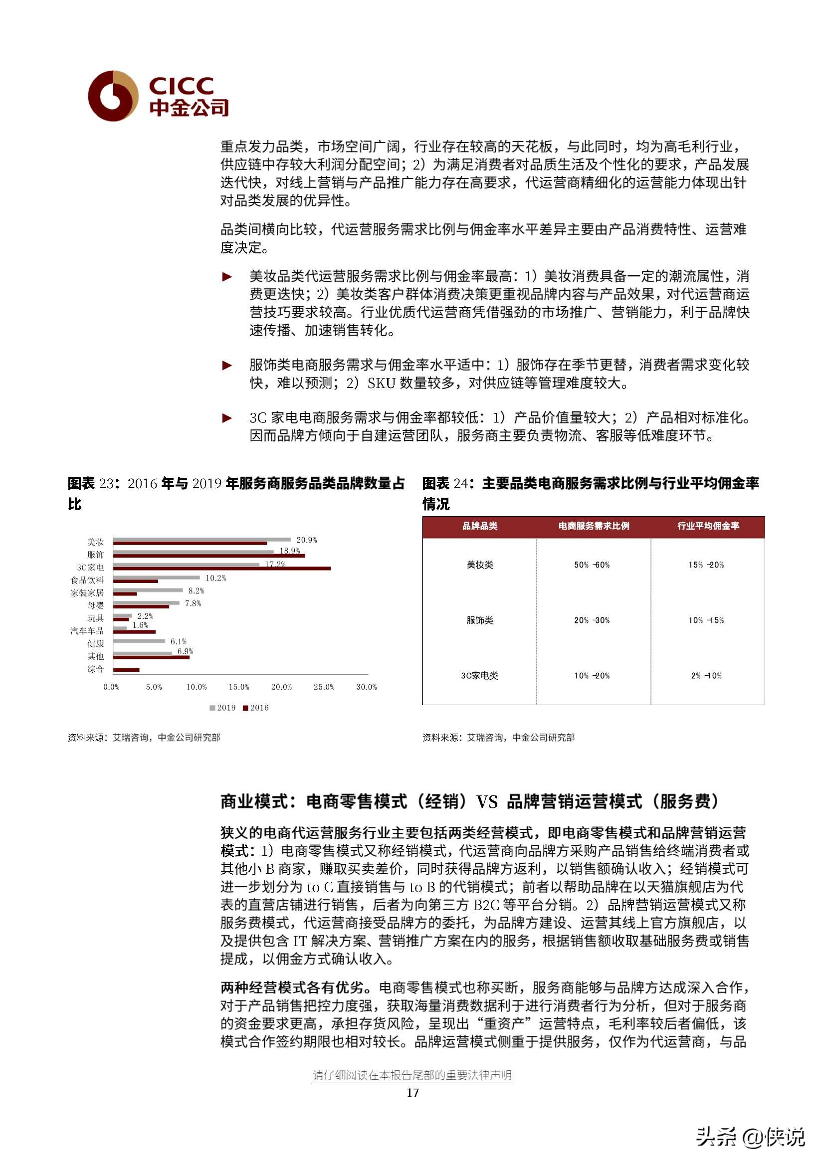 丽人丽妆研究报告：行业领先的化妆品电商零售服务商