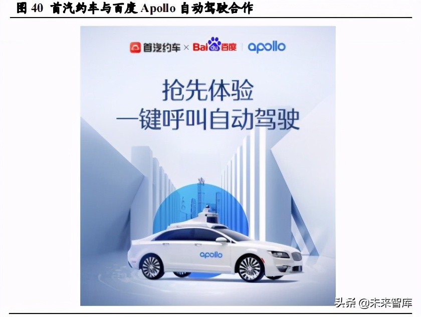 共享出行行业研究：供需两旺及技术迭代孕育共享出行红利