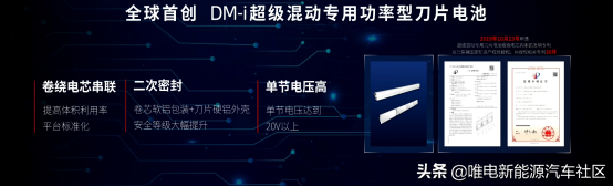 10000字深度详解：一文看懂比亚迪超级混动DM-i省油秘密