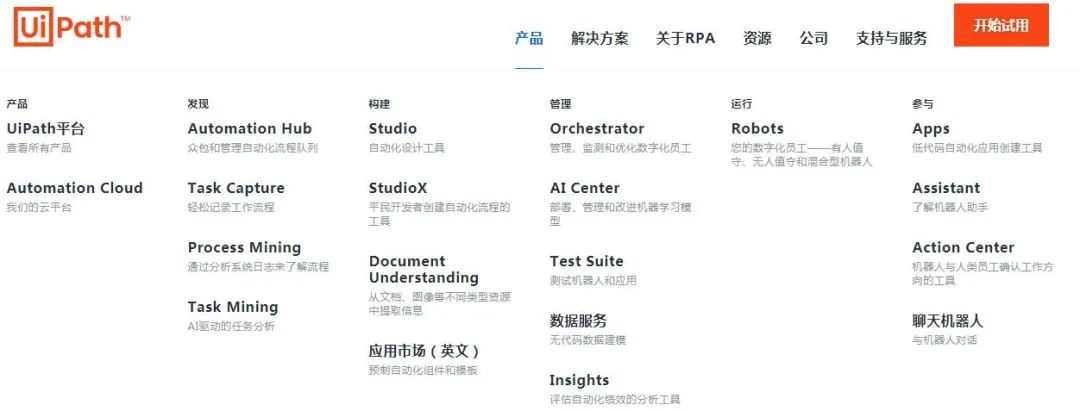 什么是企业级RPA?有哪些特点？因何成为企业应用标配？