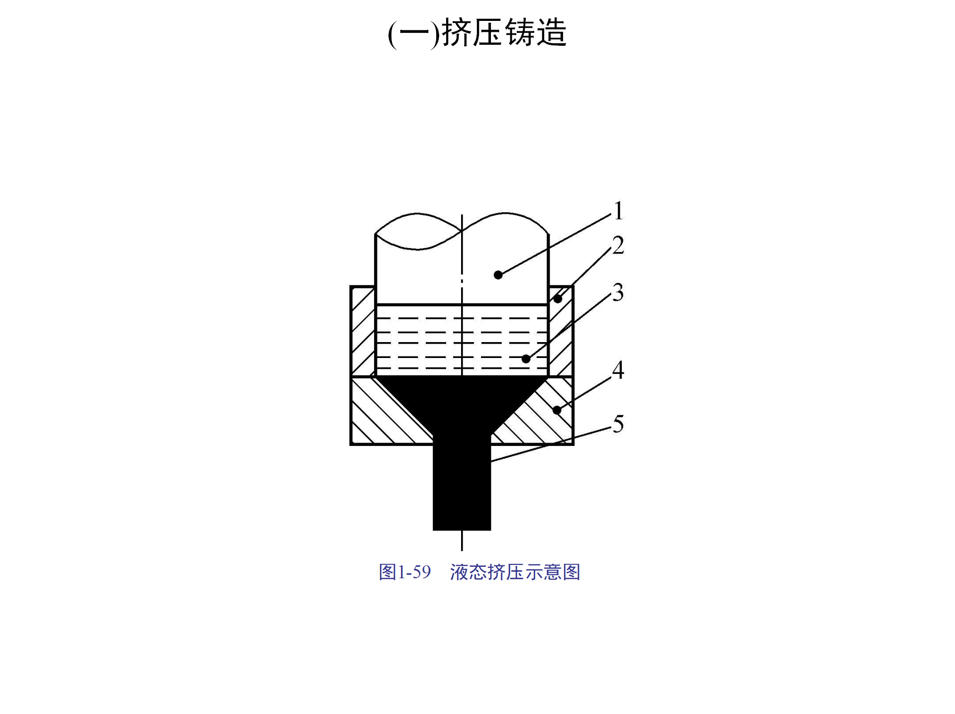 特种铸造技术：压力铸造、离心铸造、熔模铸造，你都了解吗？