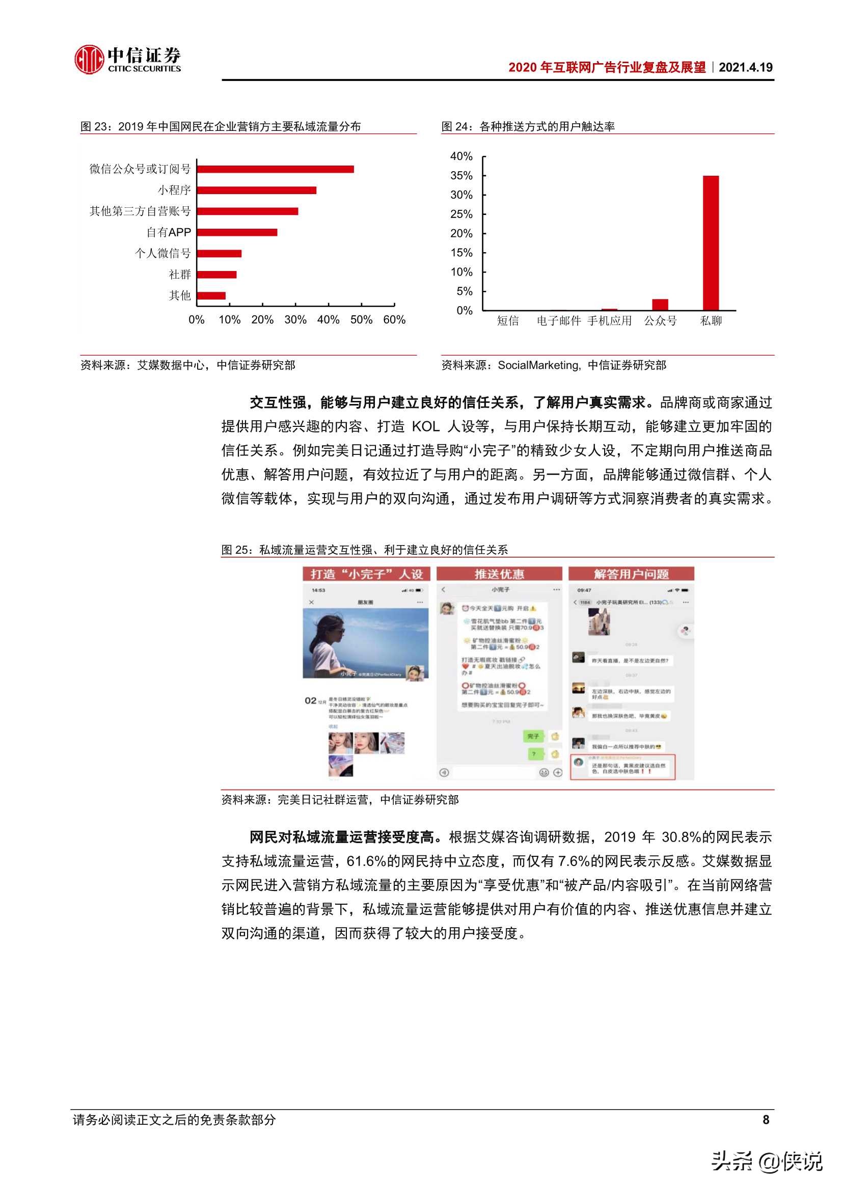 互联网营销行业2020年互联网广告行业复盘及展望