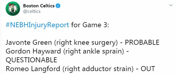 官宣東決G3傷情！ 綠軍海沃德出戰成疑藏玄機？ 熱火伊戈虛驚一場
