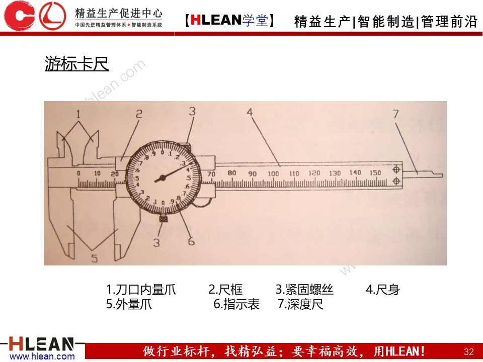 「精益学堂」IQC来料检验培训（上篇）