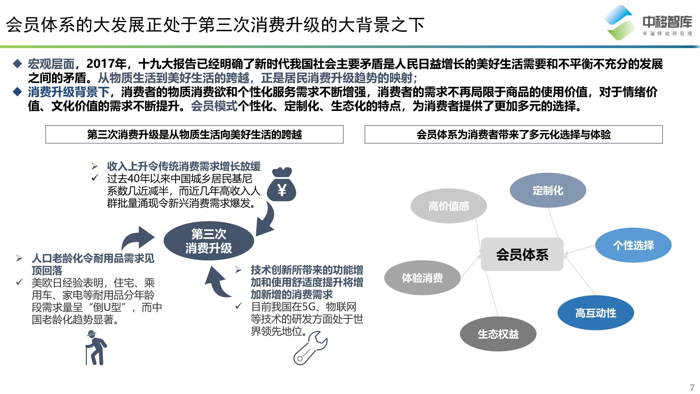 消費升級背景下的會員體系發展模式研究
