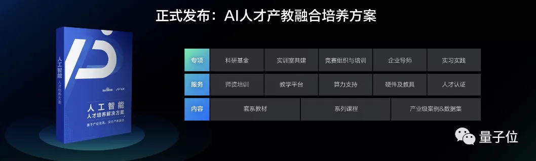 高校老师暑假狂补AI课背后：AI人才培养竞赛开跑