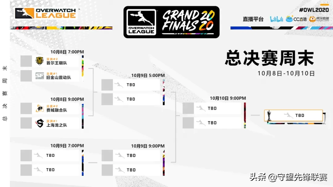 「总决赛」预告与前瞻：年度总决赛巅峰决战 荣光之夜谁主沉浮