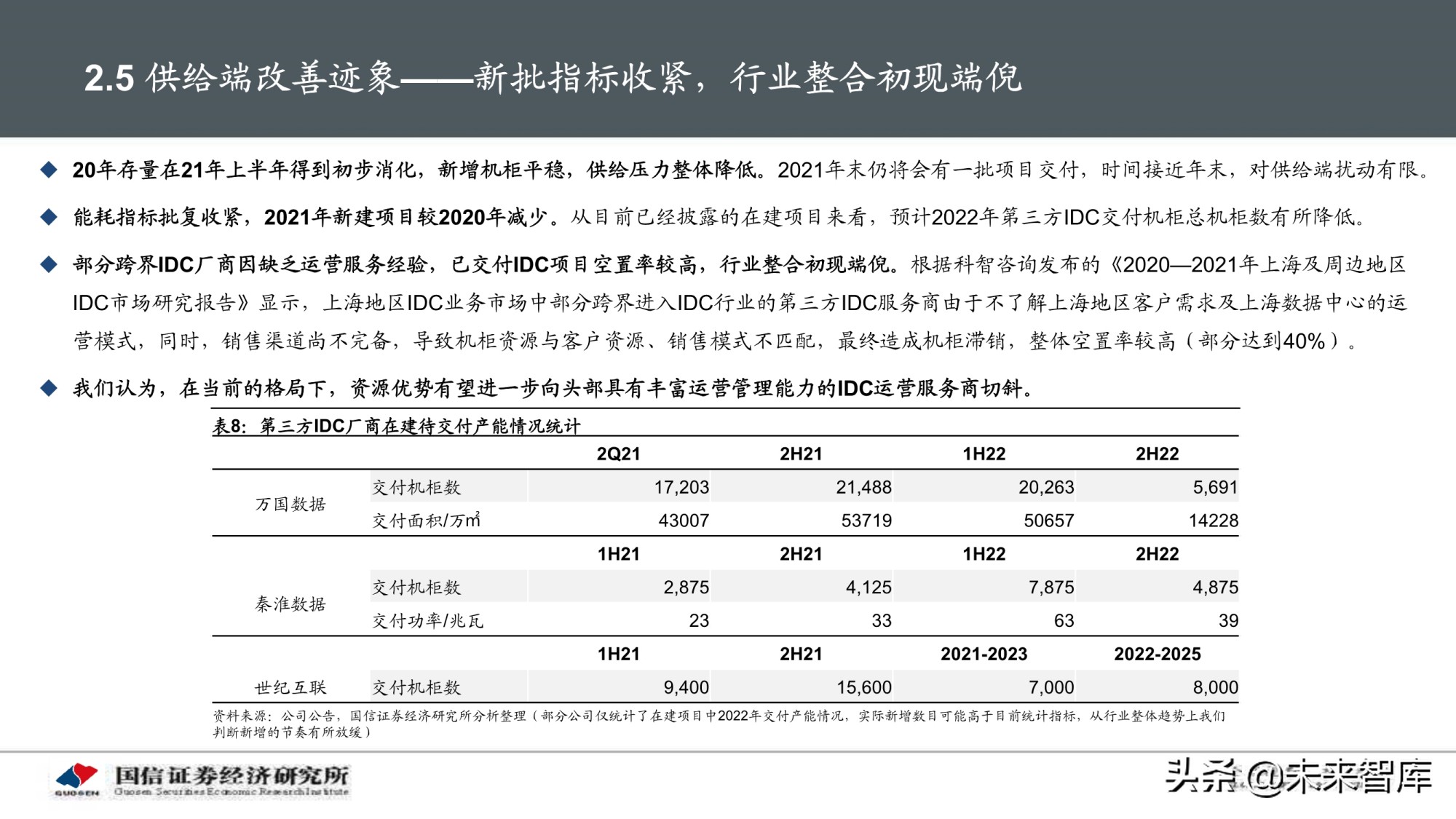 数据中心产业深度报告：IDC产业链景气周期及投资框架分析