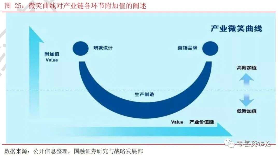 玩转内容营销的新宝股份，是如何打造独特爆品模式的？