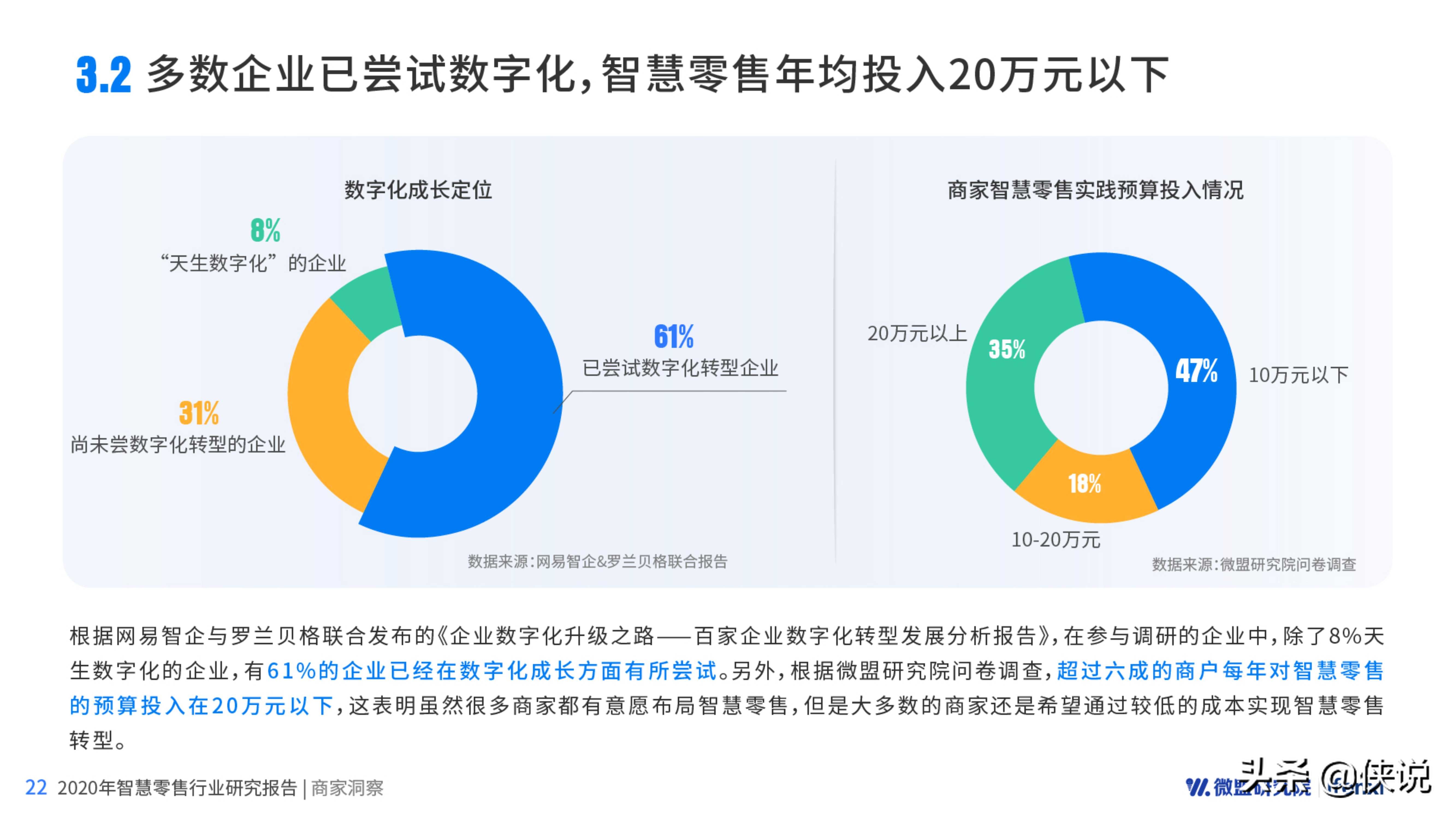 2020智慧零售研究报告