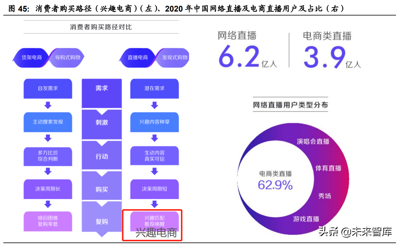 娱乐传媒行业2021中期策略报告：Metaverse会是传媒下一个红利？