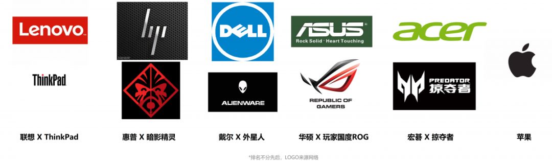 笔记本品牌的这些外号你知道吗