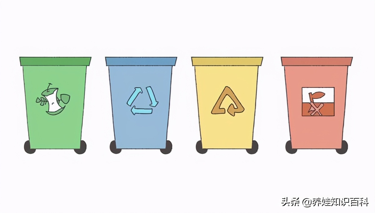 垃圾桶的分类四种绘画图片