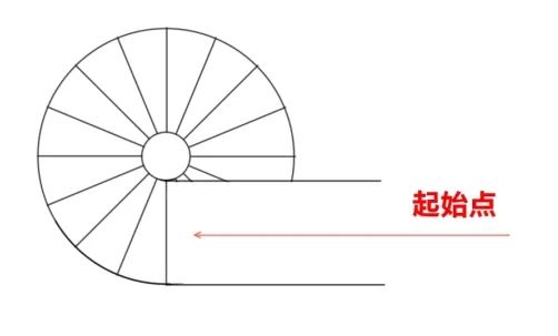 旋转楼梯该怎么设计？