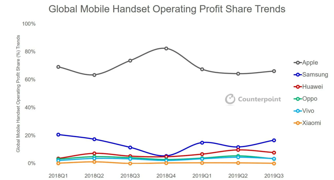翻了雷军投的10家新能源车企，除了汽车本车，小米基本凑齐